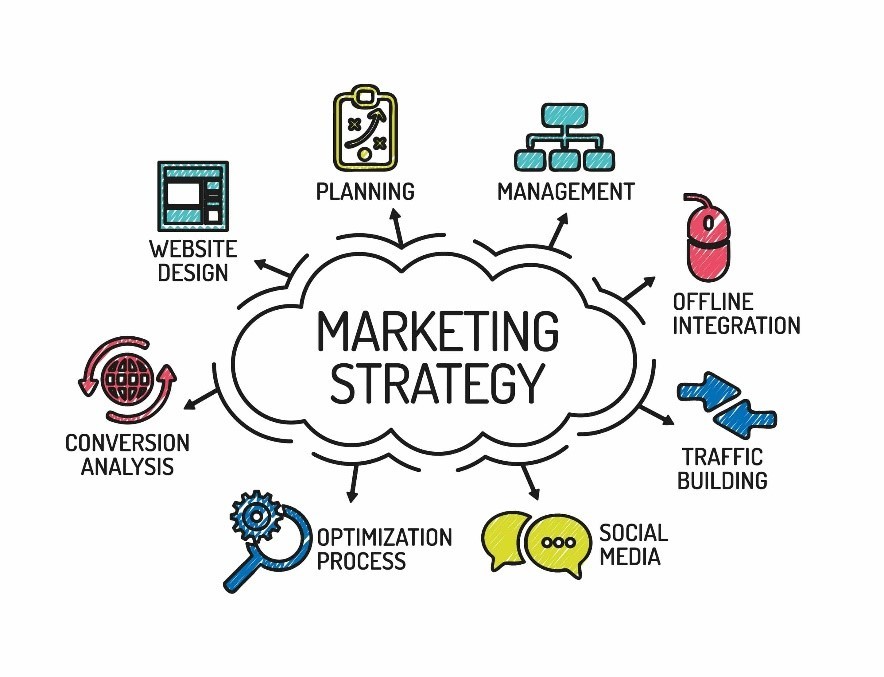 Marketing strategy theme image