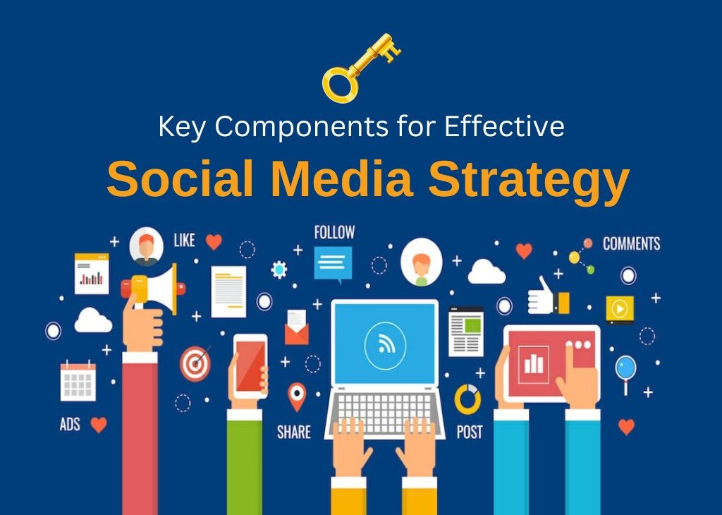 how to create Social Media Strategy 