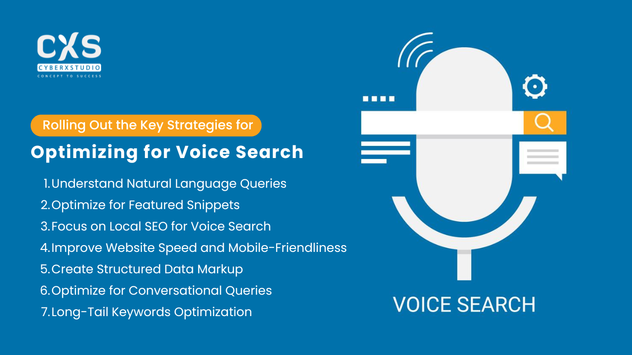 Strategies for Optimizing for Voice Search
