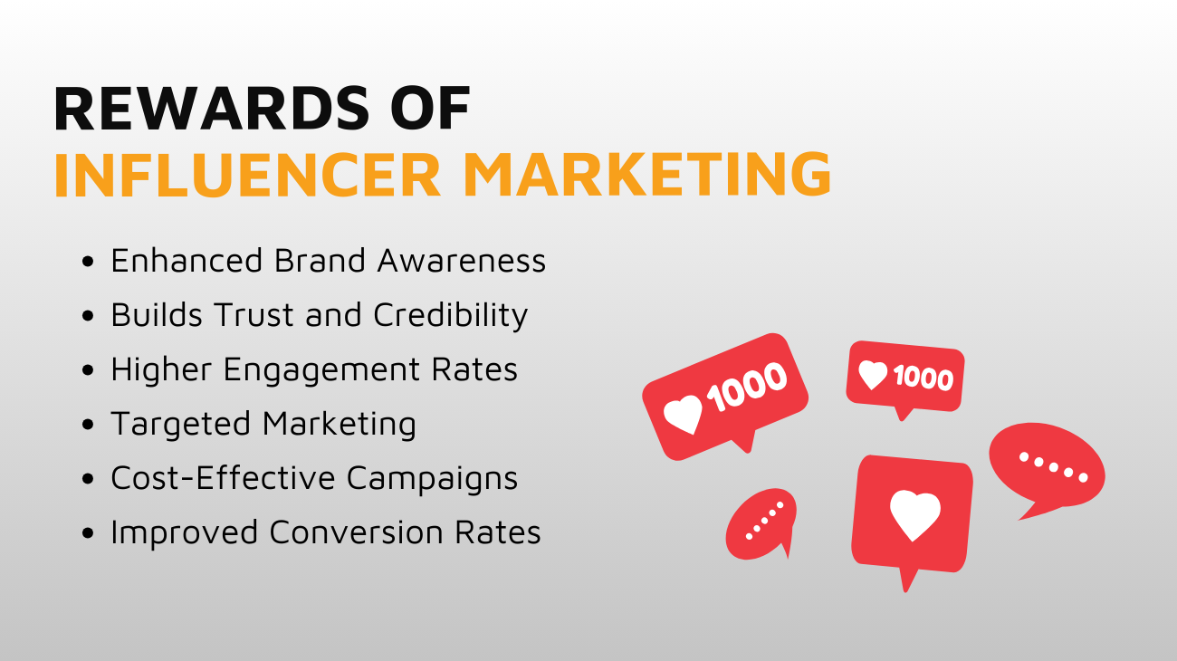 Influencer Marketing Campaign