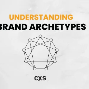 Understanding Brand Archetypes in Marketing