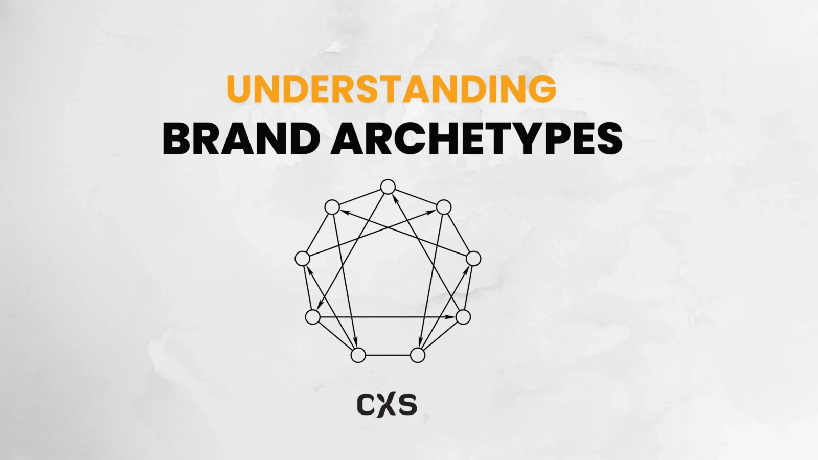 Understanding Brand Archetypes in Marketing